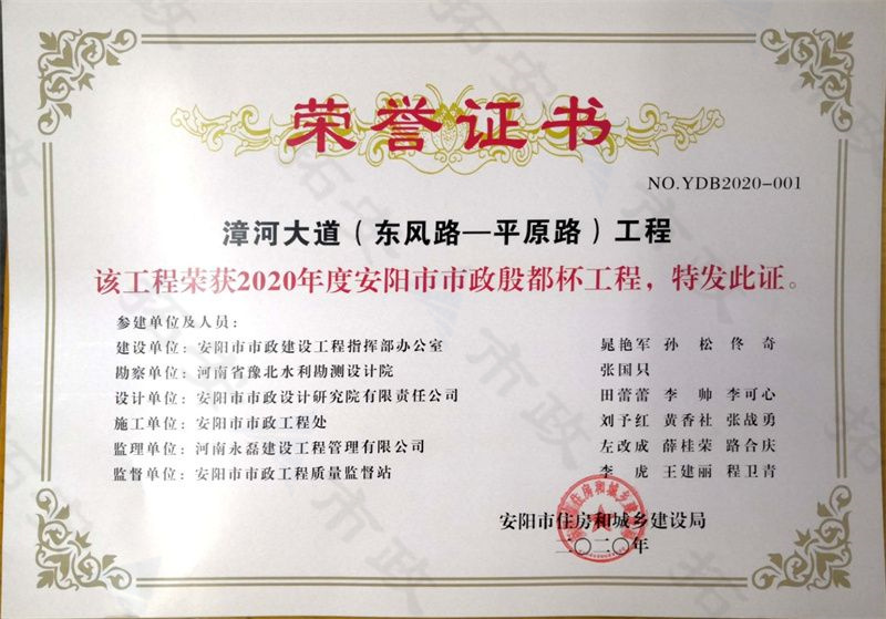 漳河大道 市級殷都杯