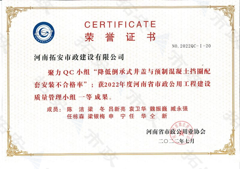 (省級)聚力QC小組降低倒承式井蓋與預制混凝土擋圈配套安裝不合格率獲河南省市政公用工程建設質量管理小組一等成果