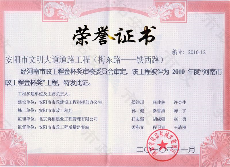 文明大道道路工程(梅東路-鐵西路)河南省市政工程金杯獎(jiǎng)